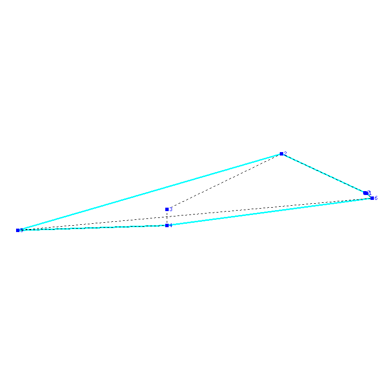 Flugauswertung