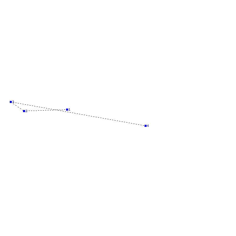 Flugauswertung