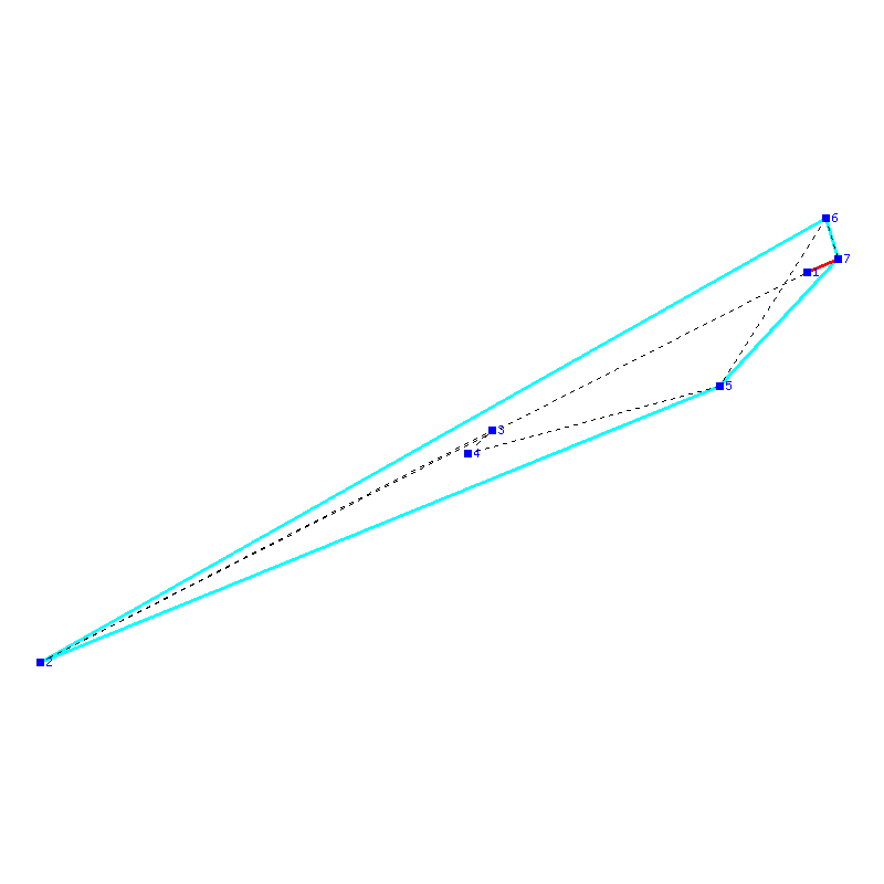 Flugauswertung