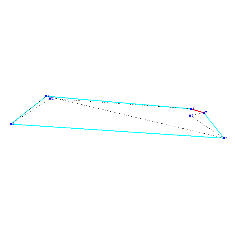 Flugauswertung