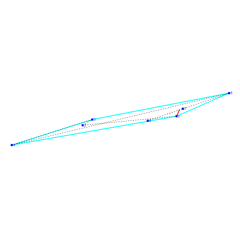 Flugauswertung