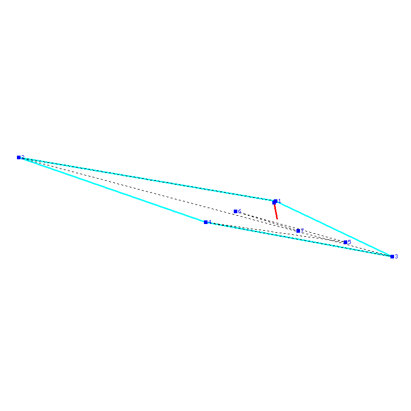 Flugauswertung