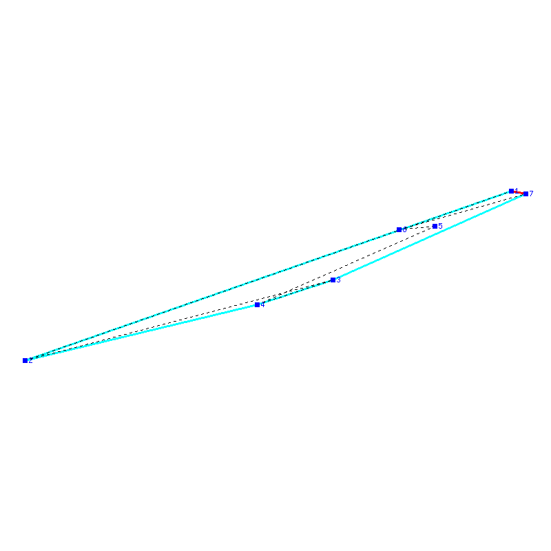Flugauswertung