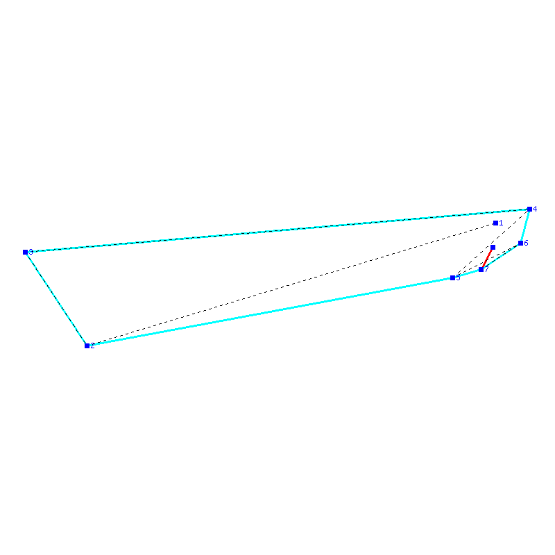 Flugauswertung