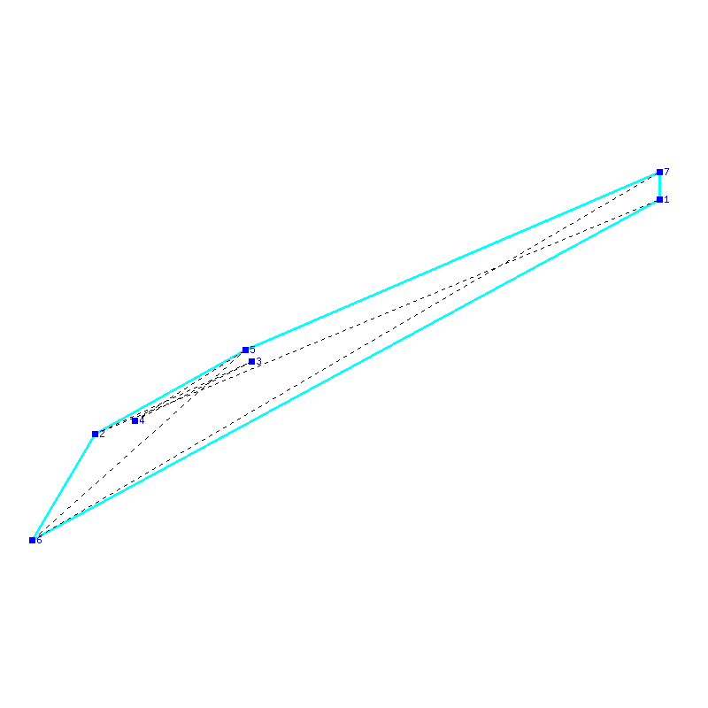 Flugauswertung