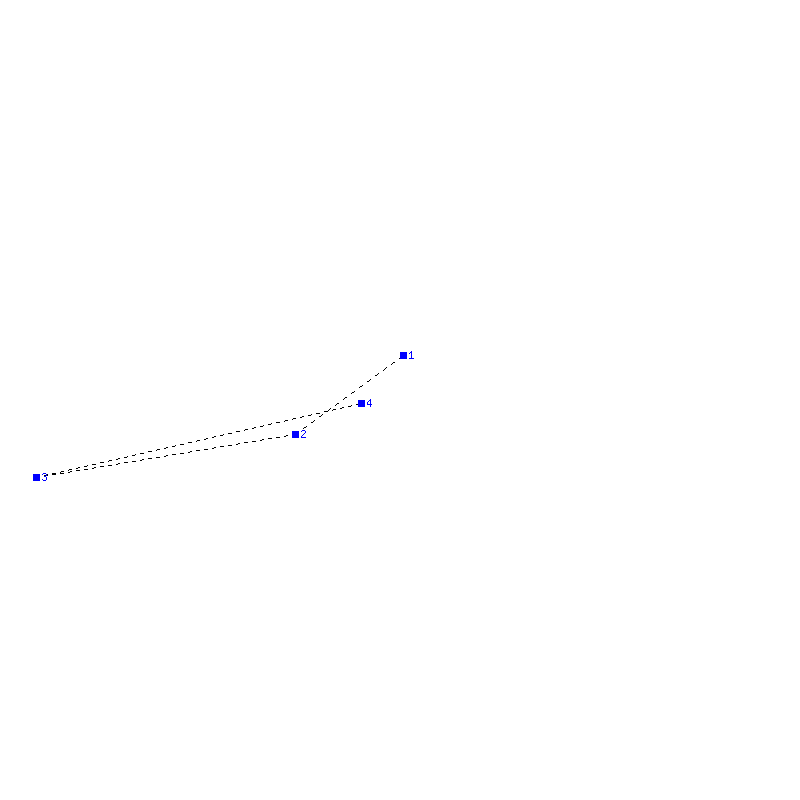 Flugauswertung