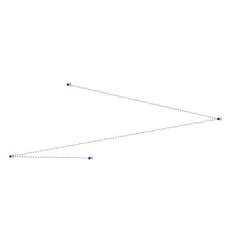 Flugauswertung