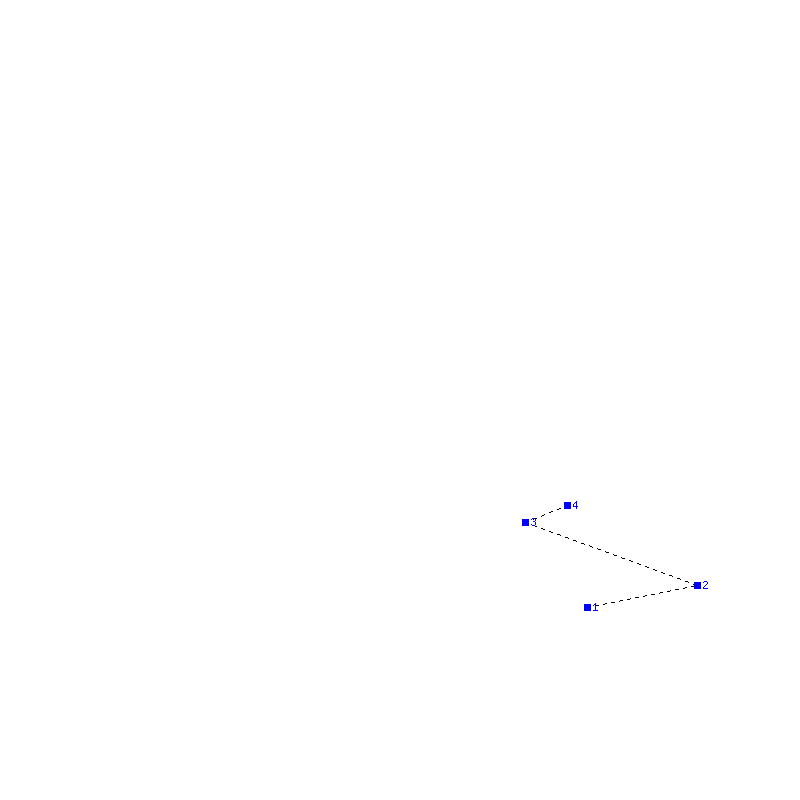 Flugauswertung
