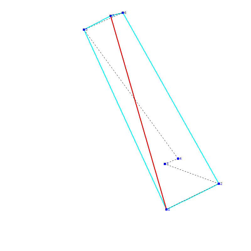 Flugauswertung