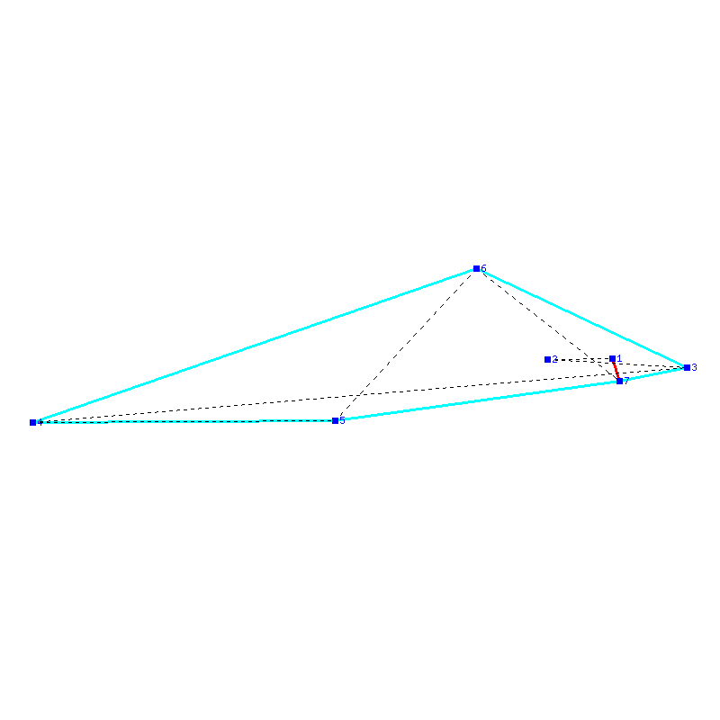 Flugauswertung