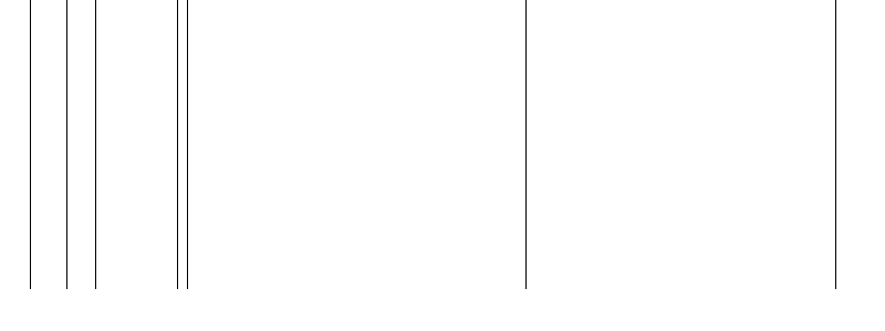 Barogramm