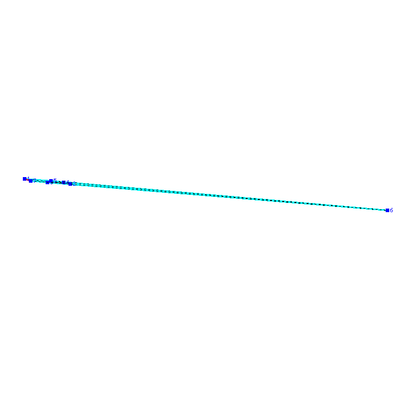 Flugauswertung