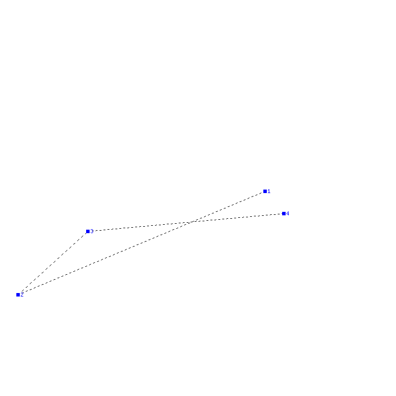 Flugauswertung