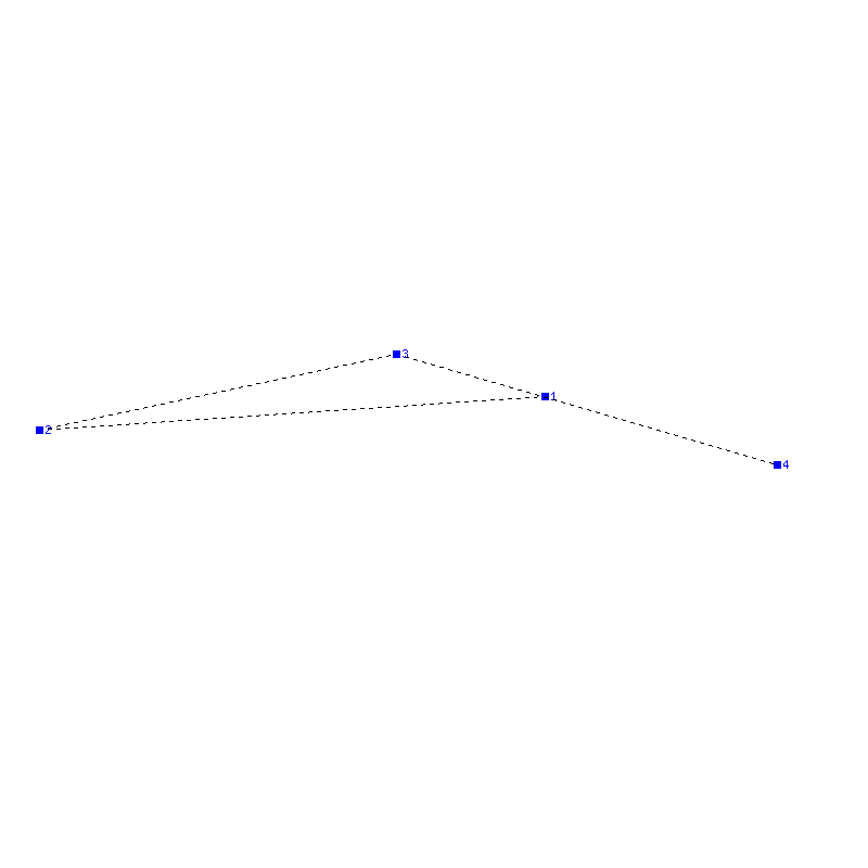Flugauswertung