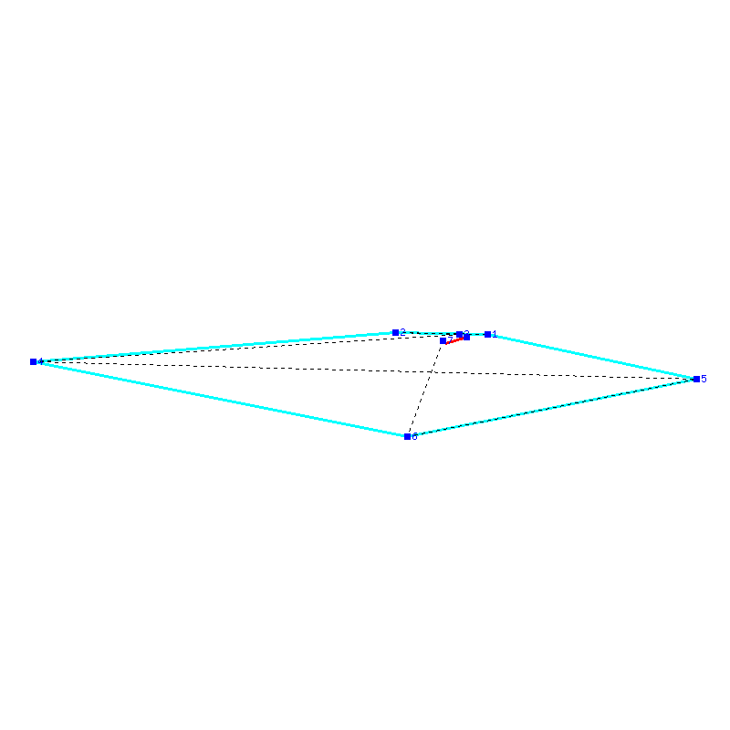 Flugauswertung
