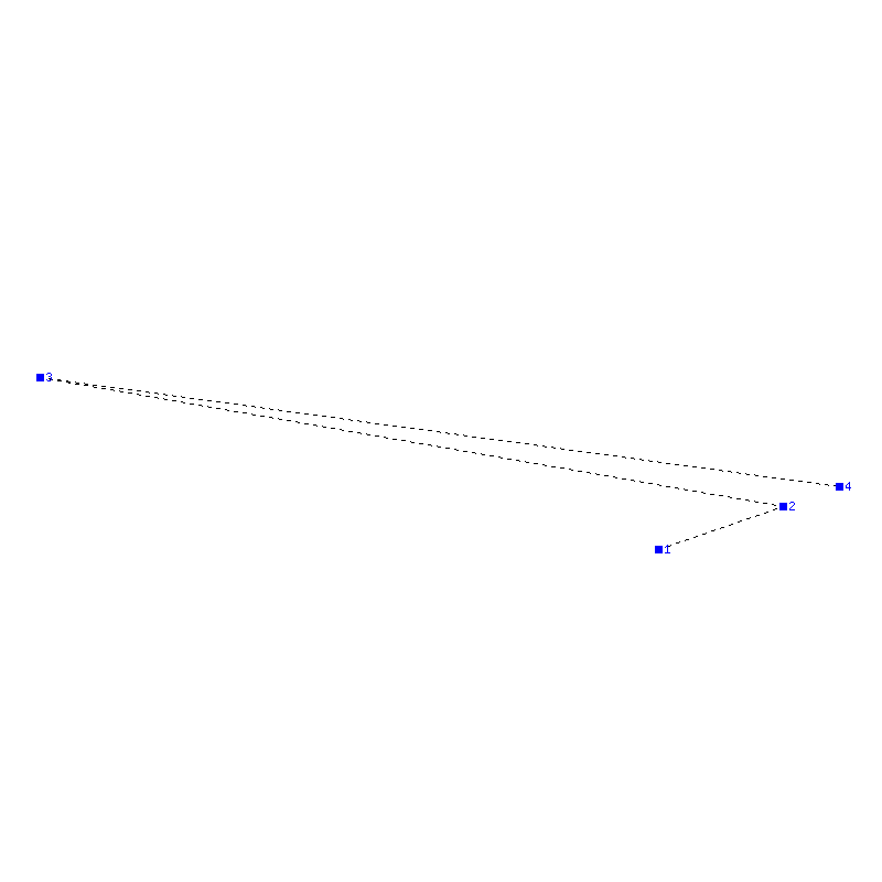 Flugauswertung