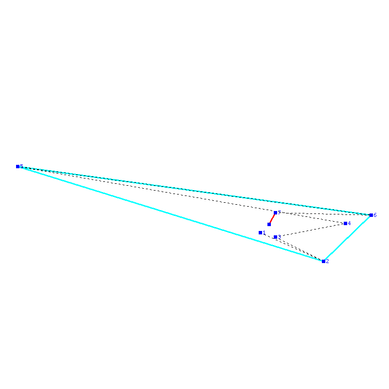 Flugauswertung