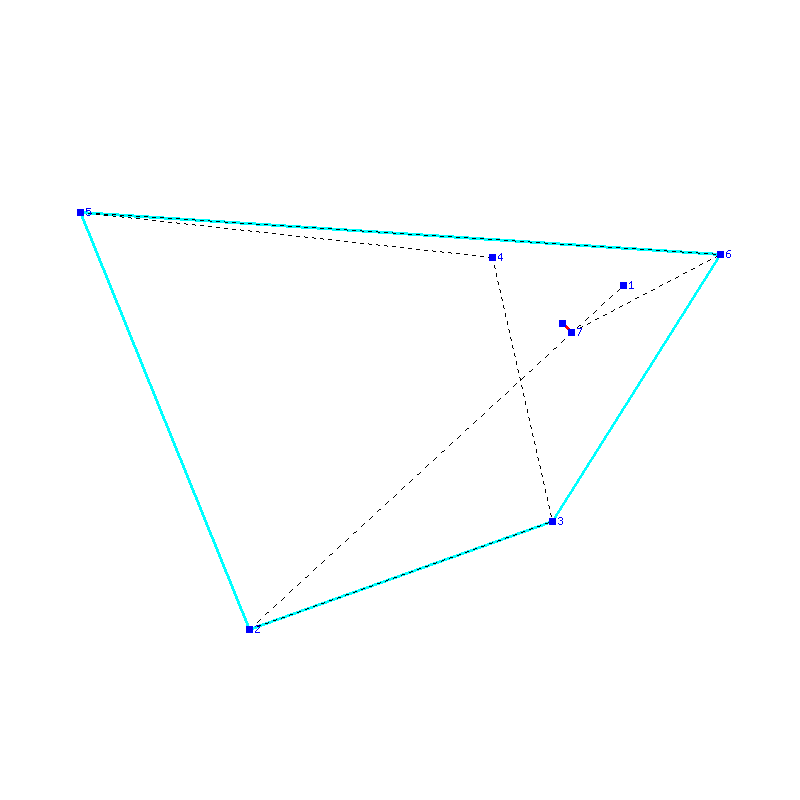 Flugauswertung