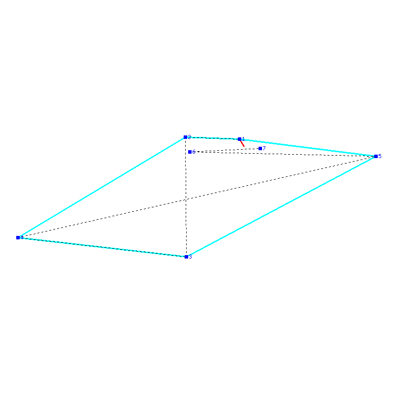 Flugauswertung