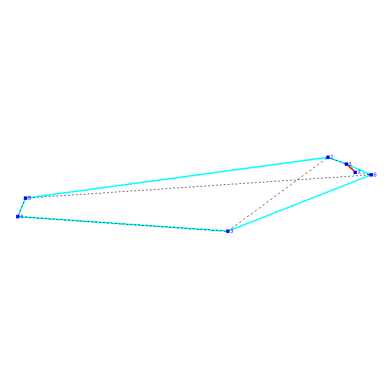 Flugauswertung