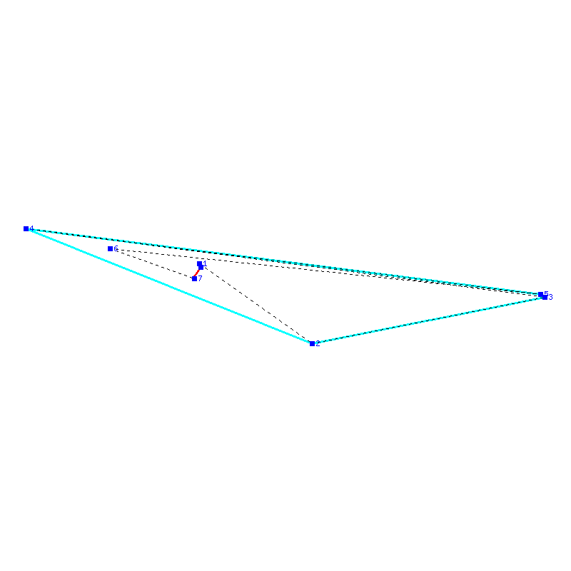 Flugauswertung