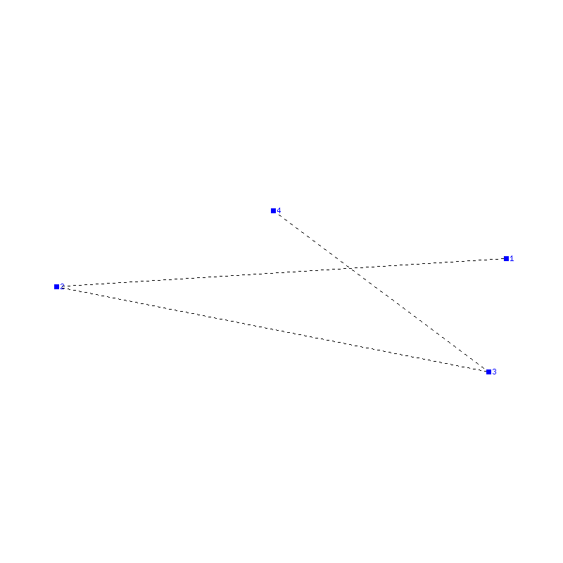 Flugauswertung