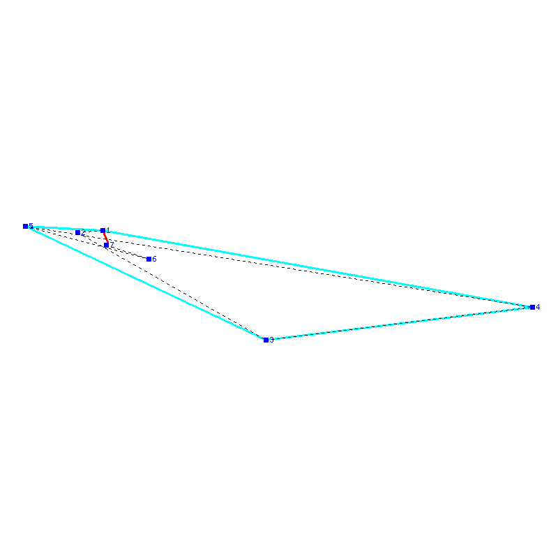 Flugauswertung