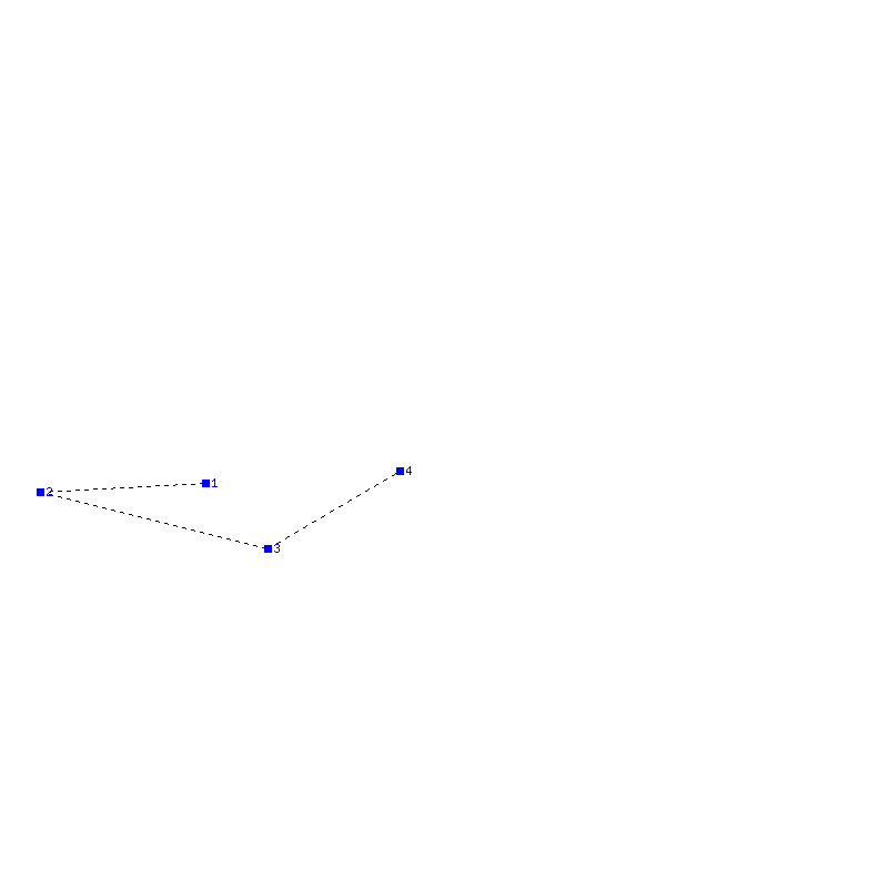 Flugauswertung