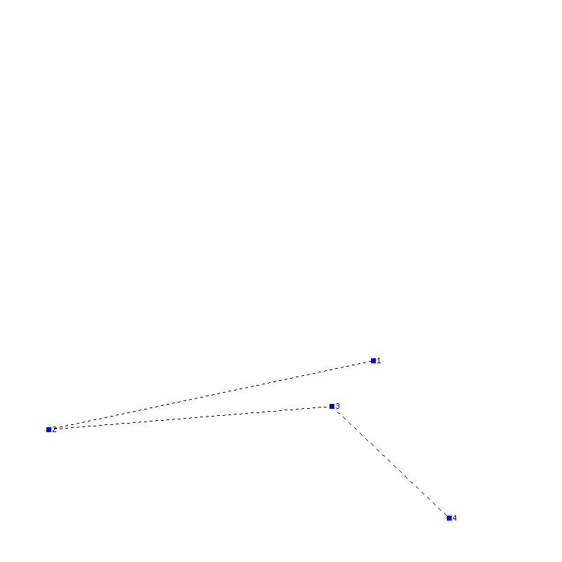 Flugauswertung