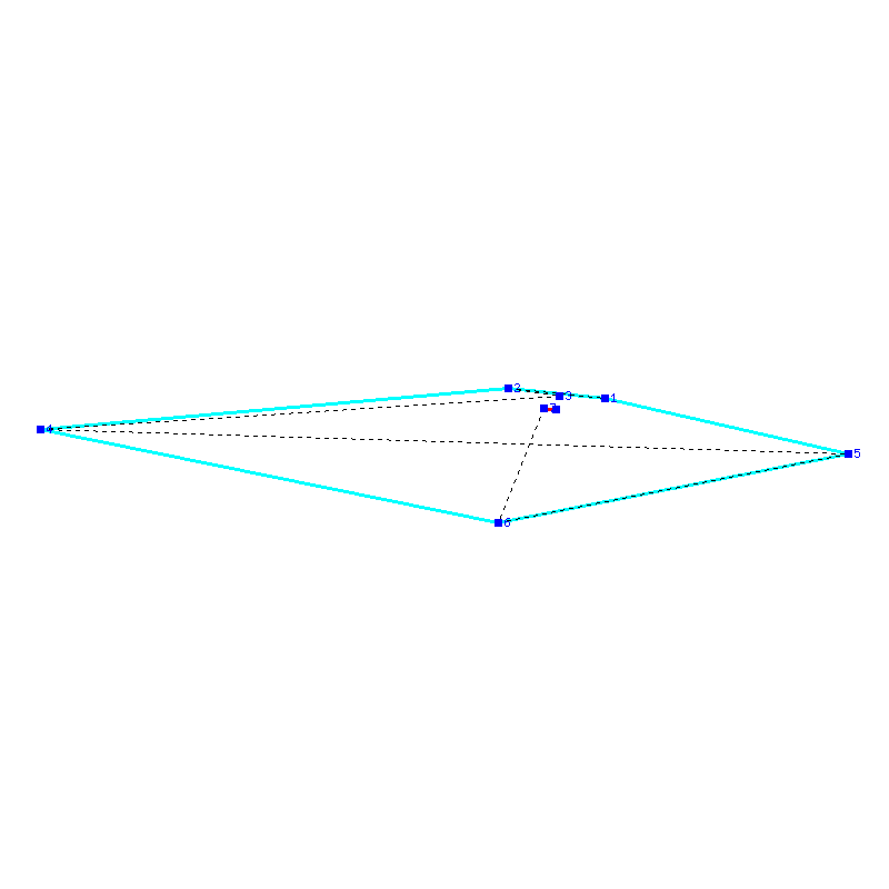 Flugauswertung