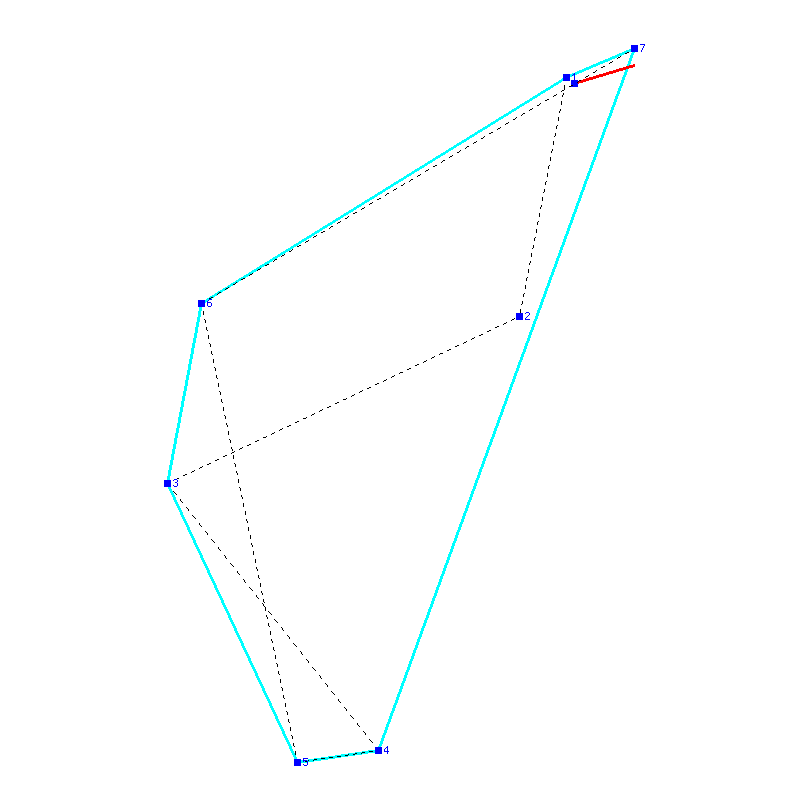 Flugauswertung