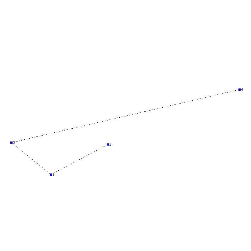 Flugauswertung