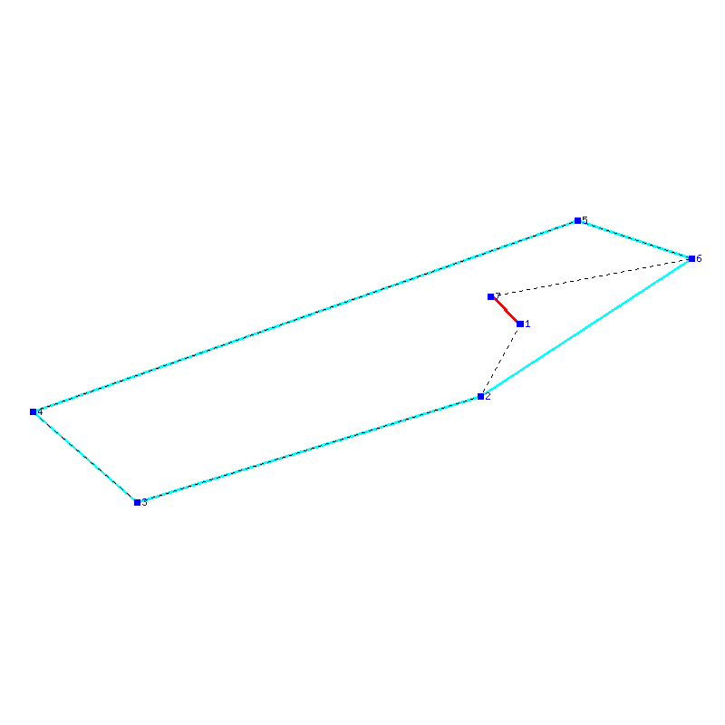 Flugauswertung