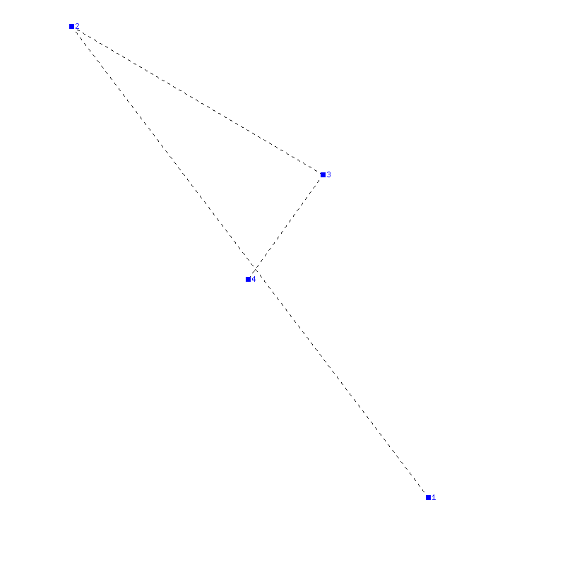 Flugauswertung
