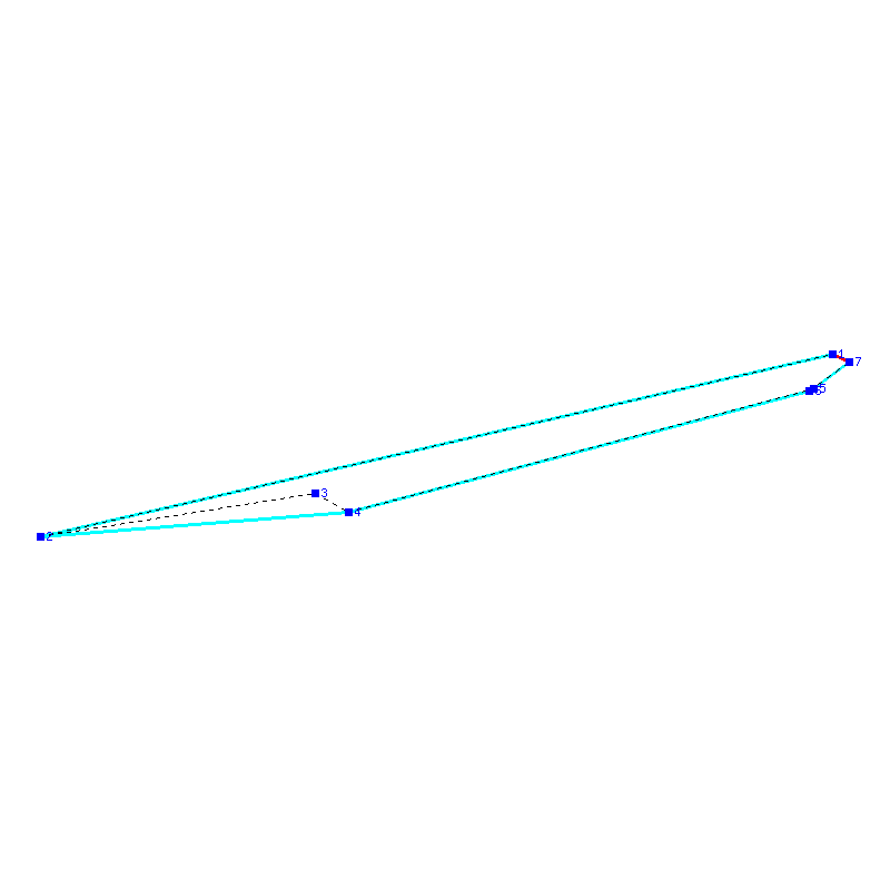 Flugauswertung