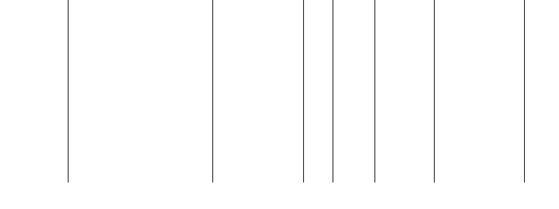 Barogramm