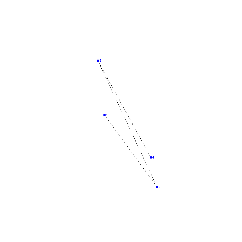 Flugauswertung