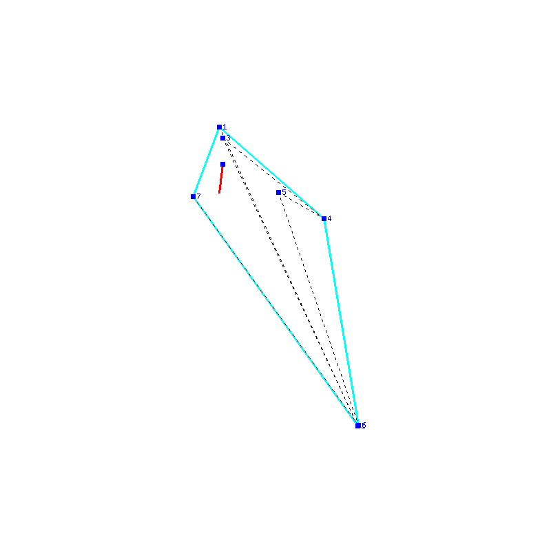 Flugauswertung