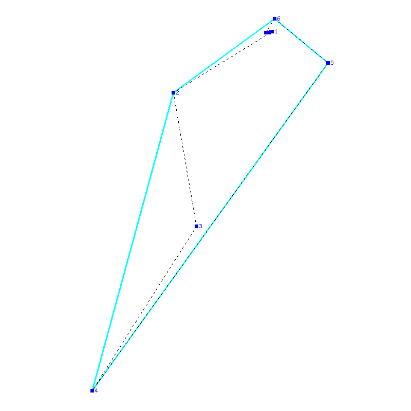 Flugauswertung