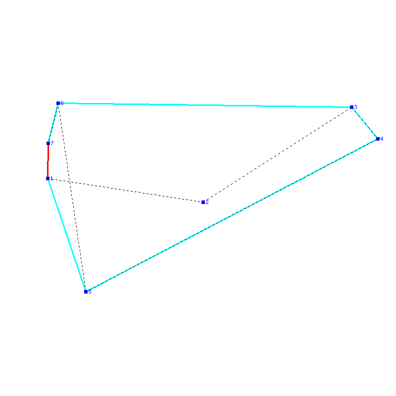 Flugauswertung