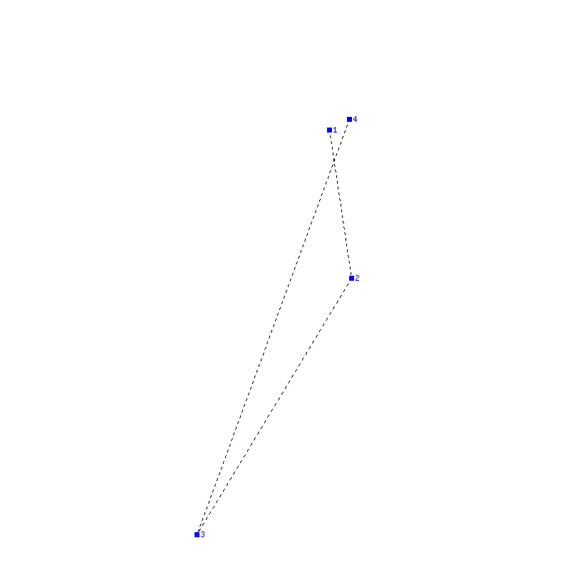 Flugauswertung