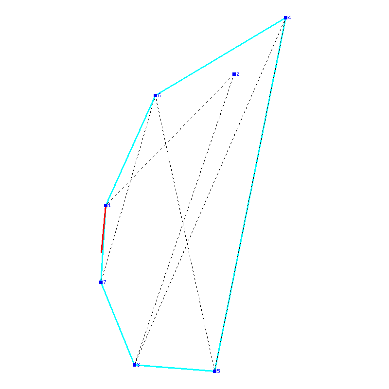 Flugauswertung