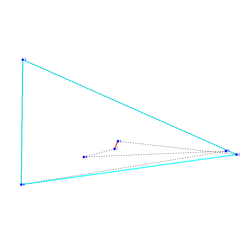 Flugauswertung