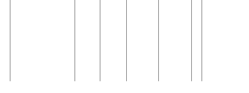 Barogramm