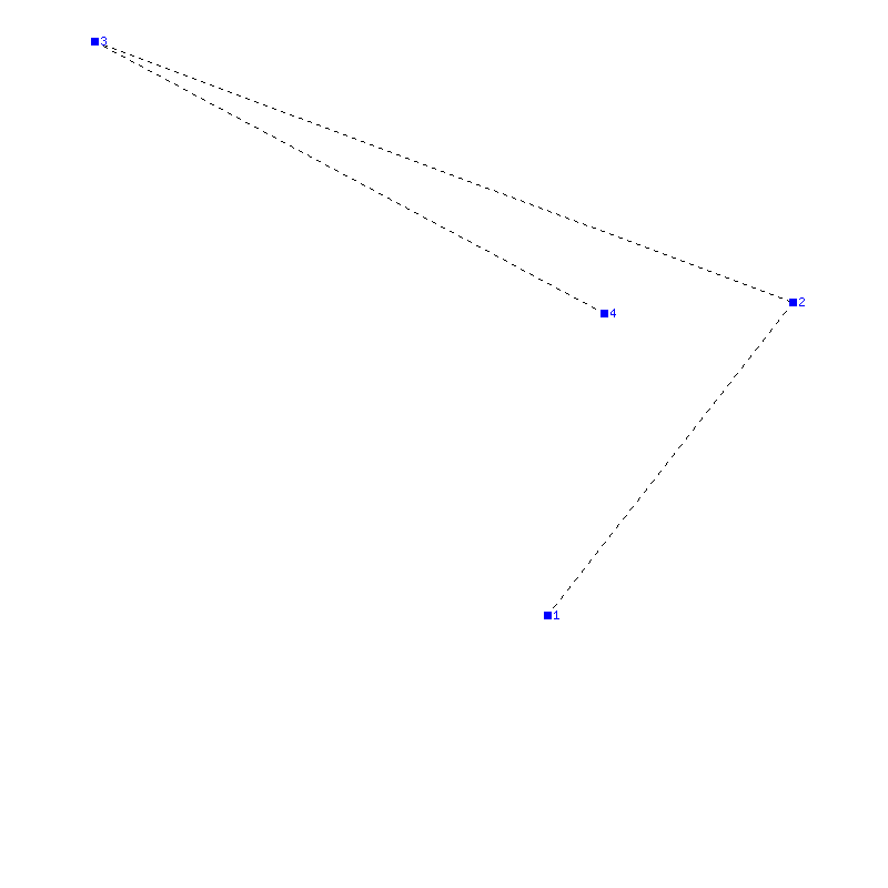Flugauswertung