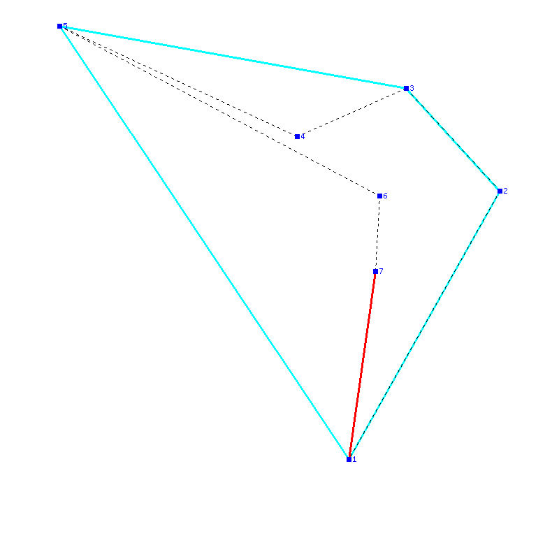 Flugauswertung