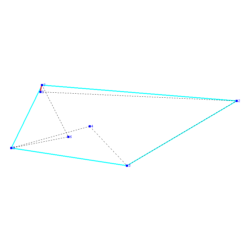 Flugauswertung