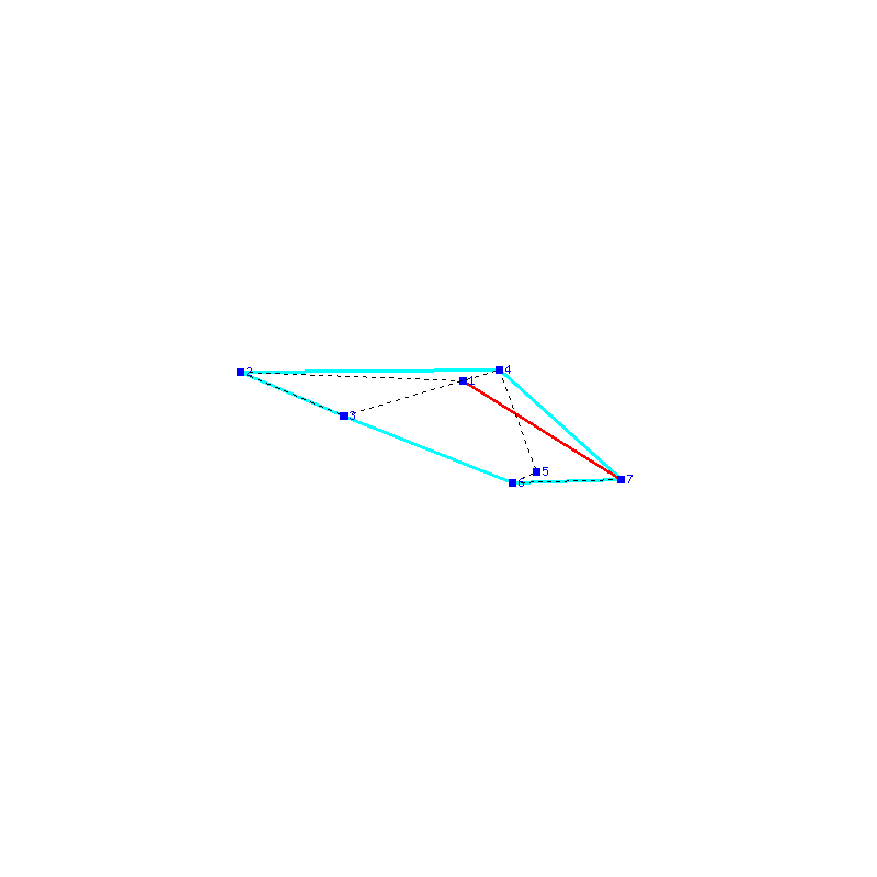 Flugauswertung