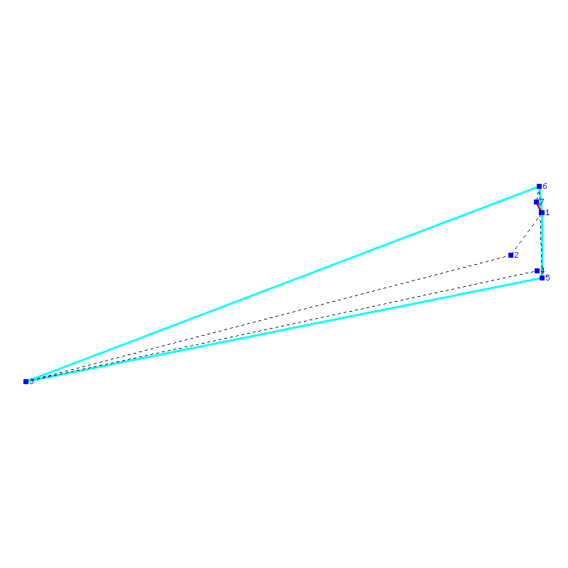 Flugauswertung