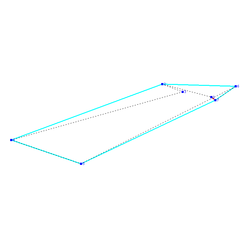 Flugauswertung